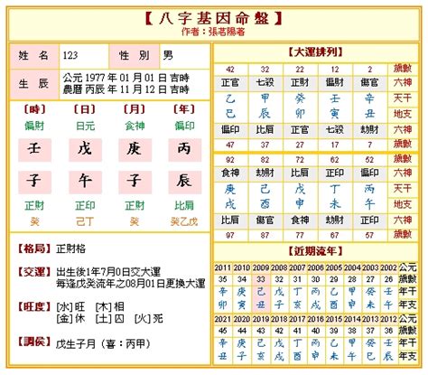 八字命宮查詢|八字算命 ️八字命盤